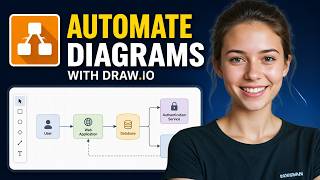 How To Automate Draw io Diagrams With ChatGPT 2026