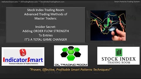 Day Trading Order Flow Strength in the Emini S&P Futures | IndicatorSmart
