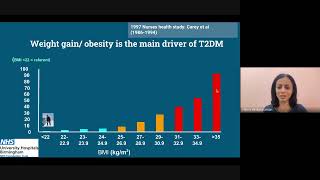 Practo Connect: Diabetes Remission: Evidence, guidelines and recommendations for Doctors