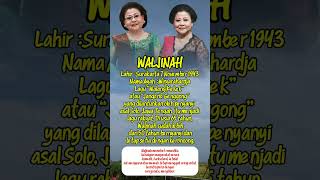 BIODATA WALJINAH RATU KERONCONG
