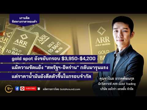 ⁣เกาะติดทิศทางราคาทองคำวันนี้ 13 ก.ค.2569 | พูดคุยกับ คุณชวไนย อรรคพัฒนกุล ARR Gold Trading