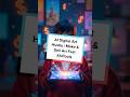 AI Digital Art Hustle - Make & Sell Art Fast #AITools #aisidehustle #passiveincome #productivity