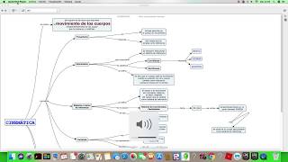 How to Print a CMapTools Concept Map