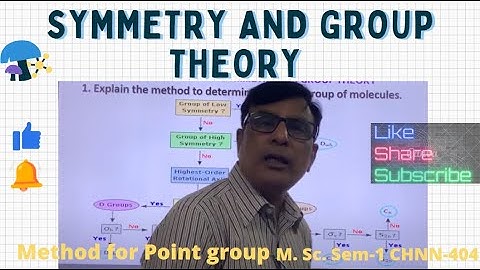 Symmetry and Group Theory: #chemistry #practical #UGC CSIR NET Exam