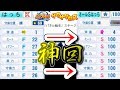 【神回】最弱から最強へ‼オールS100MAX‼サクサクセス@パワプロ2018