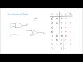 Constructing Truth Tables for Combinational Logic Circuits