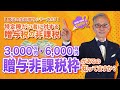 特定障がい者に対する贈与税の非課税枠があるのを知ってますか?