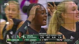 Hawaii Wahine Volleyball, Hawai'i  vs Oregon Ducks, Aug 27, 2023