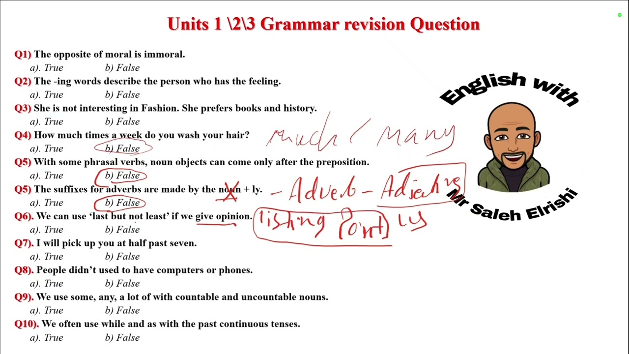 مراجعة قواعد الوحدات الأولى والثانية والثالثة....اللغة الإنجليزية لطلبة الشهادة الثانوية 2005