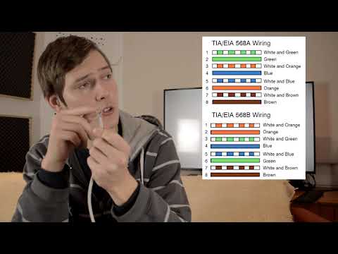 Video: Kako Narediti Telefonski Kabel