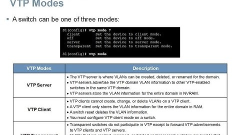 CCNA R&S 200-125 Exam Content Updates: 3.1 VTP, Extended VLANs, and DTP