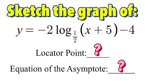 How to Sketch the Graph of Logarithmic Function with Transformation (Part 3)