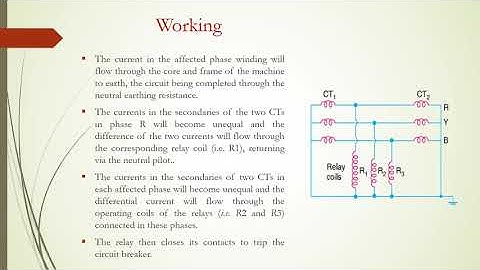 Protection of Alternators
