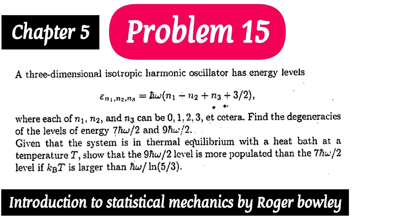 5.15 A three dimensional isotropic harmonic oscillator has energy ...