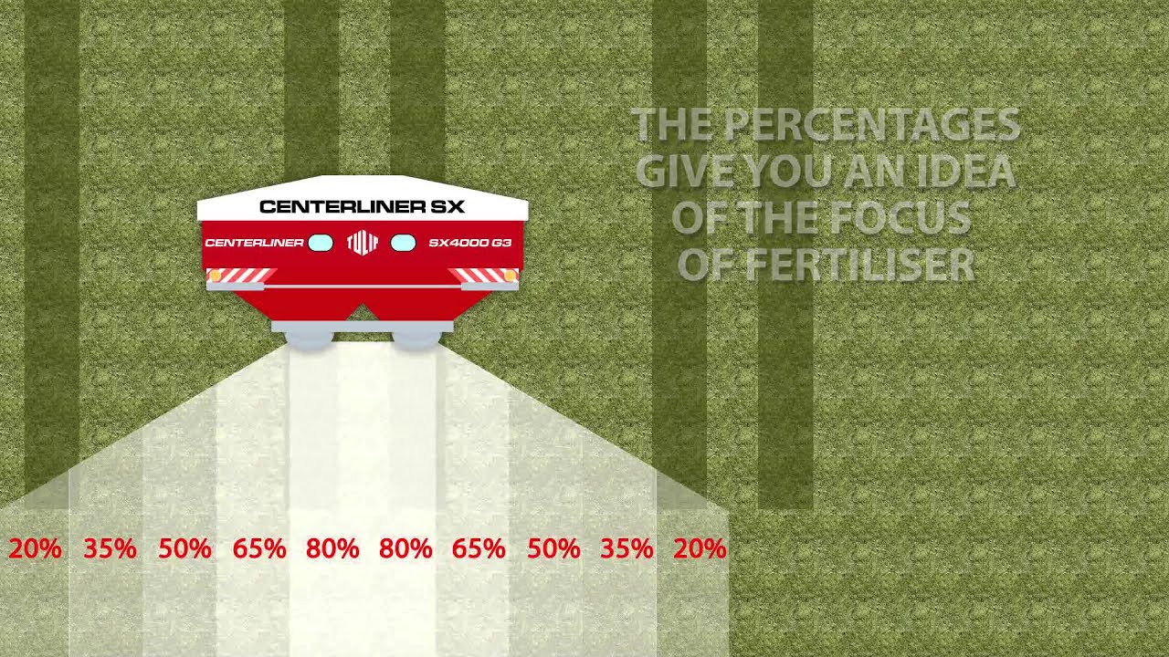 Lely Centerliner Spreader Calibration Chart