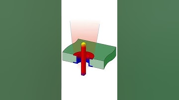 Revolutionary Laser Soldering: The Power of Precision and Efficiency #shorts