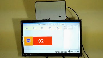 Wireless nurse call system data logger, FORBIX SEMICON