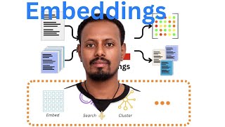 LLM Embeddings: A Visual Intuitive Guide