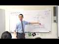 Complementary Angles and Their Properties