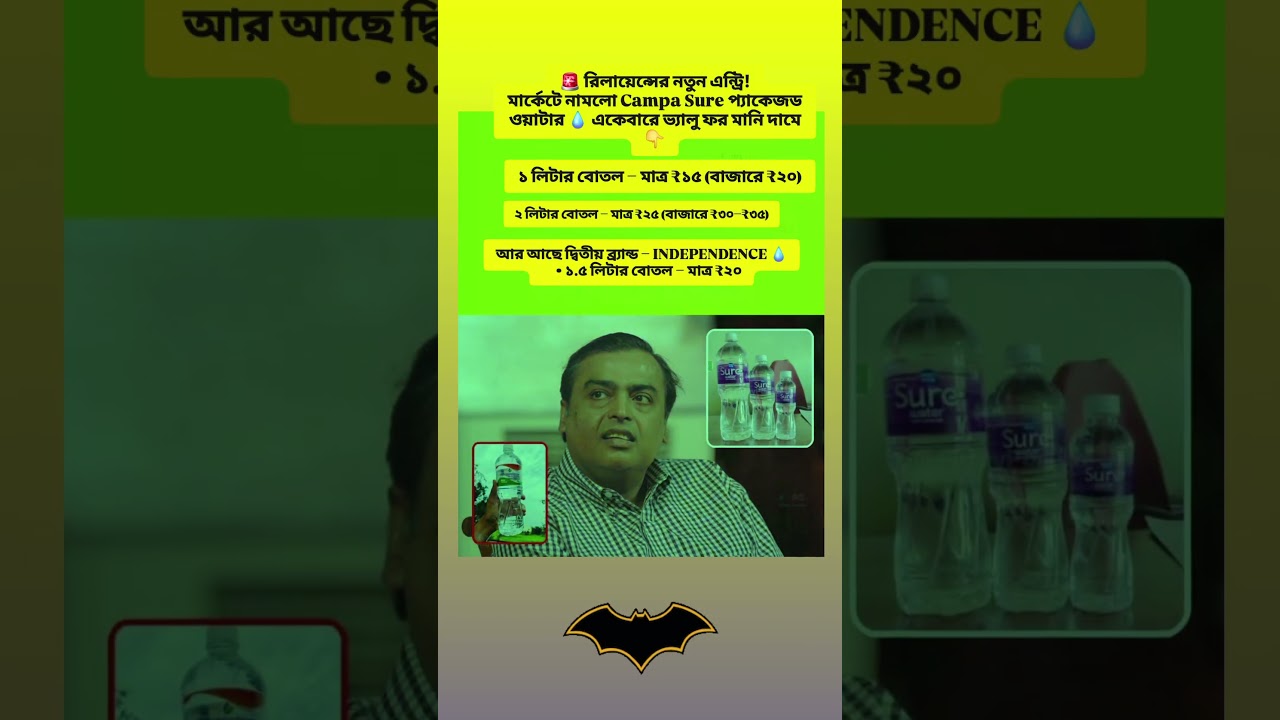 🚨 Reliance Shakes Water Market! Campa Sure 1L @ ₹15 | Independence 1.5L @ ₹20 🔥