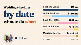 Wedding Planning Checklist by Your Wedding Date (What to Do and When) News