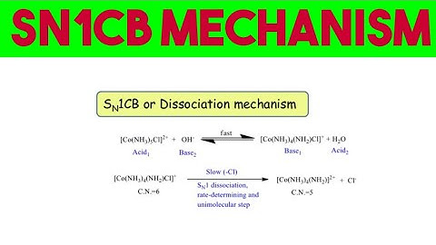 sn1cb mechanism - sn1cb mechanism coordination chemistry - sn1cb reaction