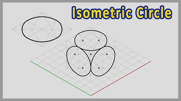How To Draw Isometric Circle | Isometric Drawings