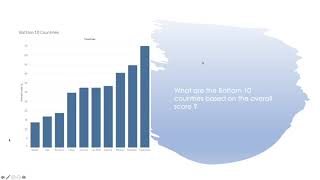 Final Project presentation Recording Net Worth