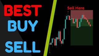 Buy Sell Dot Red Green Tradingview || Best Scalping Indicator