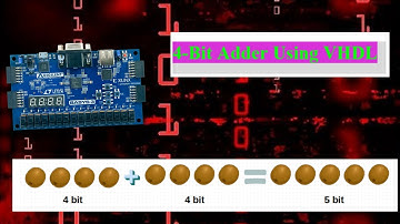 4-Bit Adder Using VHDL on Basys 3 FPGA | Step-by-Step Tutorial #fpga #vhdl #xilinx