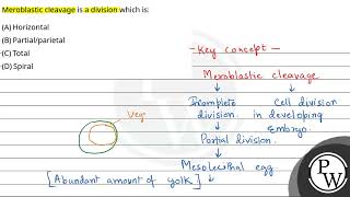 Meroblastic cleavage is a division which is:....