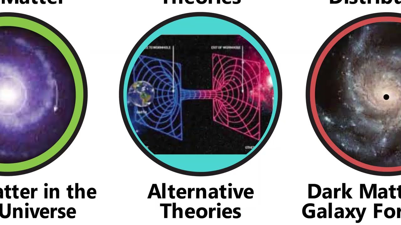 Dark Matter Simply Explained