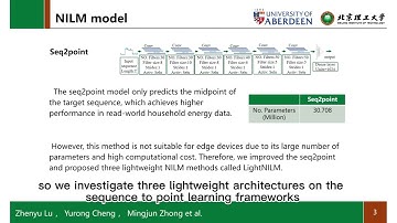 LightNILM: Lightweight Neural Network Methods for Non-Intrusive Load Monitoring