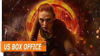Top Box Office Us Weekend Of January 4 - 6, 2019 Hd