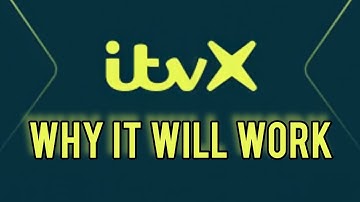 ITVX