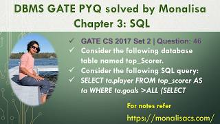 GATE CS 2017 Set 2 | Question: 46 Consider the following database table named top_Scorer.Consider