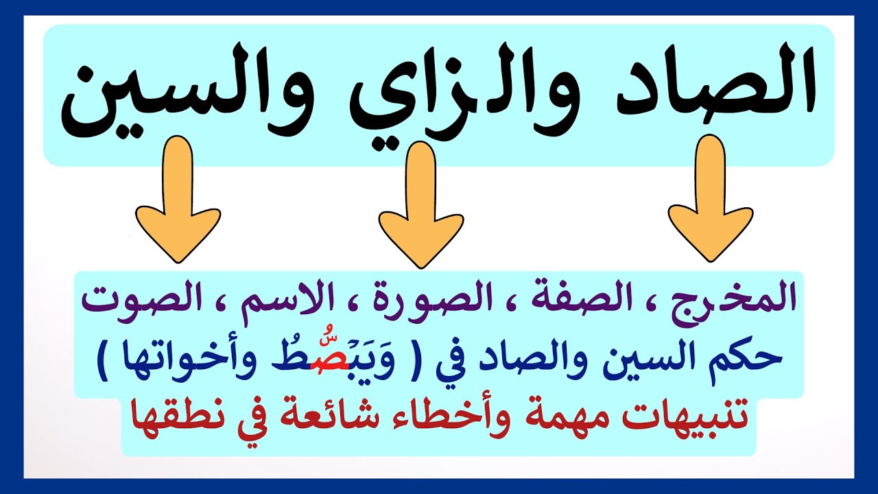 📣(٤٢)الصاد والزاي والسين-الحروف الأسلية المخرج،الصفة، وحكم ( وَیَبۡصُۜطُ ) وأخواتها وتنبيهات مهمة