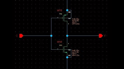 Mô phỏng cổng NOT trên Cadence