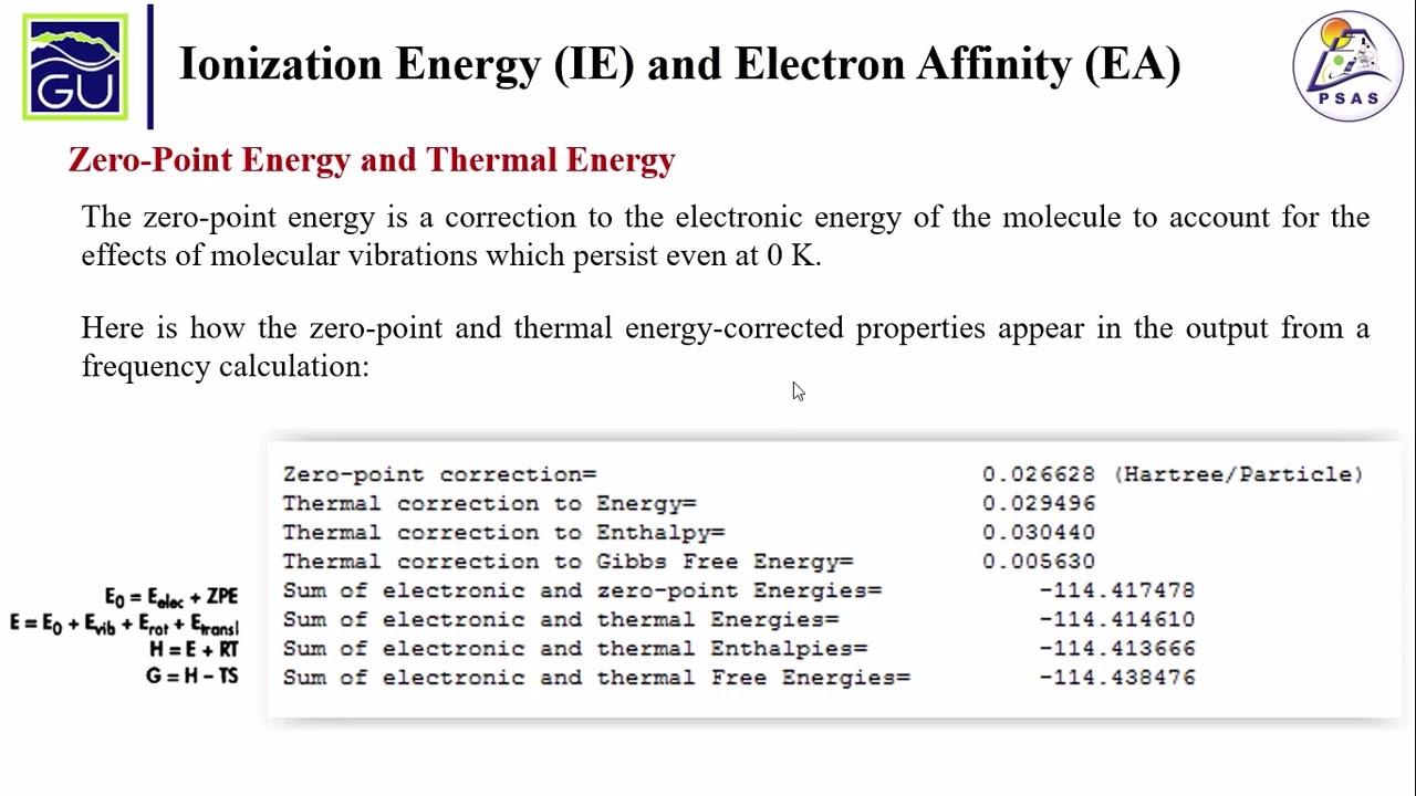 Lect. 08| Molecular Descriptors