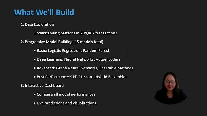 Build a Credit Card Fraud Detection System | Fraud Detection Tutorial #1