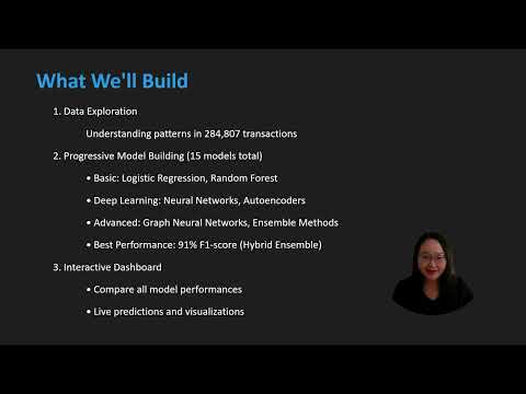 Build a Credit Card Fraud Detection System | Fraud Detection Tutorial #1