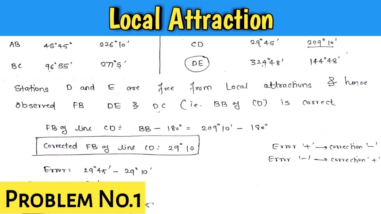 Problem No 1- Local Attraction | For Open Traverse | Compass Surveying | [HINDI]