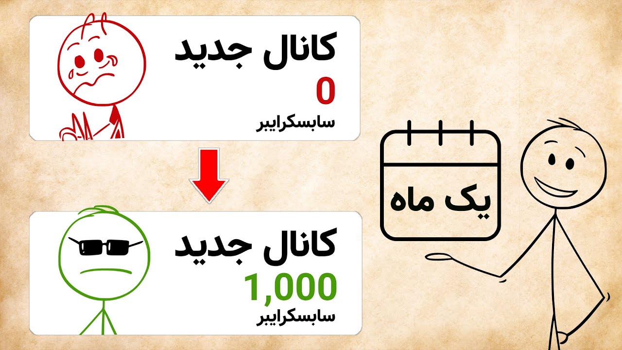 چطور در یک ماه 1000 سابسکرایبر گرفتم! (ساده ترین روش)