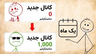 چطور در یک ماه 1000 سابسکرایبر گرفتم ساده ترین روش