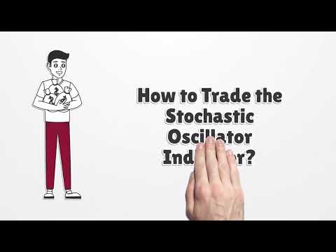 Stochastic Oscillator Explained: 399 Years Of Test Data Reveals Surprising Results. Must Watch.