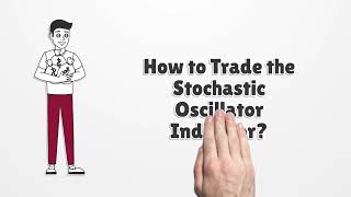 Stochastic Oscillator Explained: 399 Years Of Test Data Reveals Surprising Results. Must Watch.