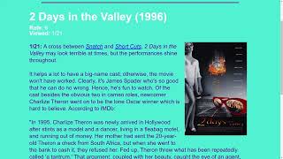 Movie Review: 2 Days in the Valley (1996)