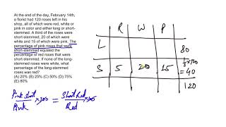 Overlapping Sets 2x3 grid
