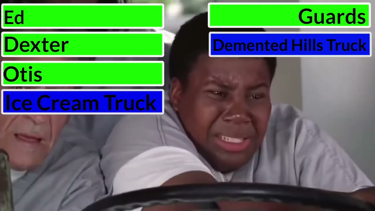 Good Burger (1997) Truck Chase with healthbars