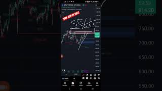 Sbin Share, State Bank Of India